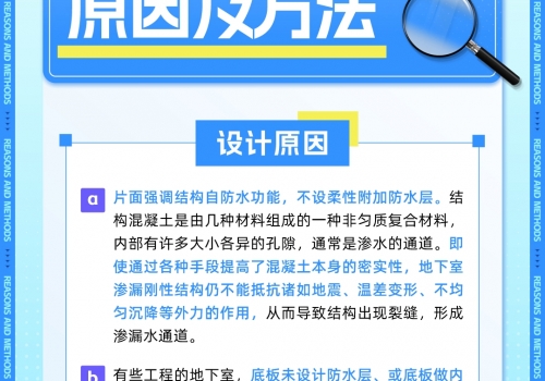 地下室滲水原因分析及解決方案總結(jié)